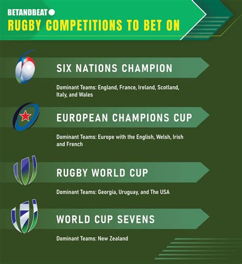 best rugby betting odds  Here on the Exchange, you can back or lay bets on markets